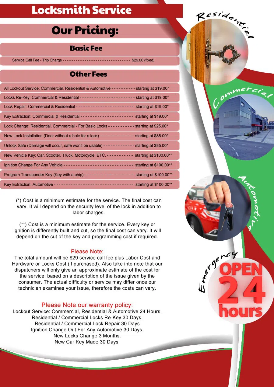 Glenwood Village NC Locksmith Store, Glenwood Village, NC 919-429-7263